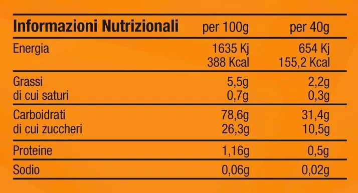 Push More Carbo Bar barretta energetica 40 g carboidrati