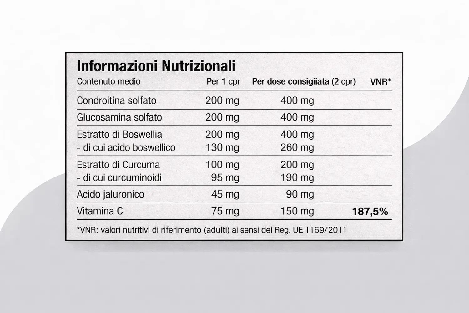 Push More Cartilage articolazioni 60 compresse MSM