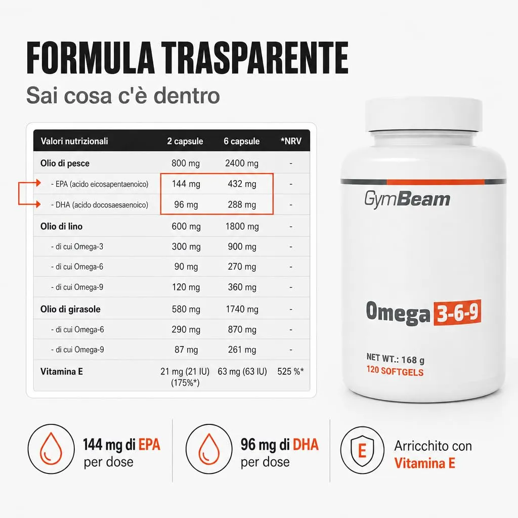GymBeam Omega 3-6-9 capsule 120 cps pesce lino
