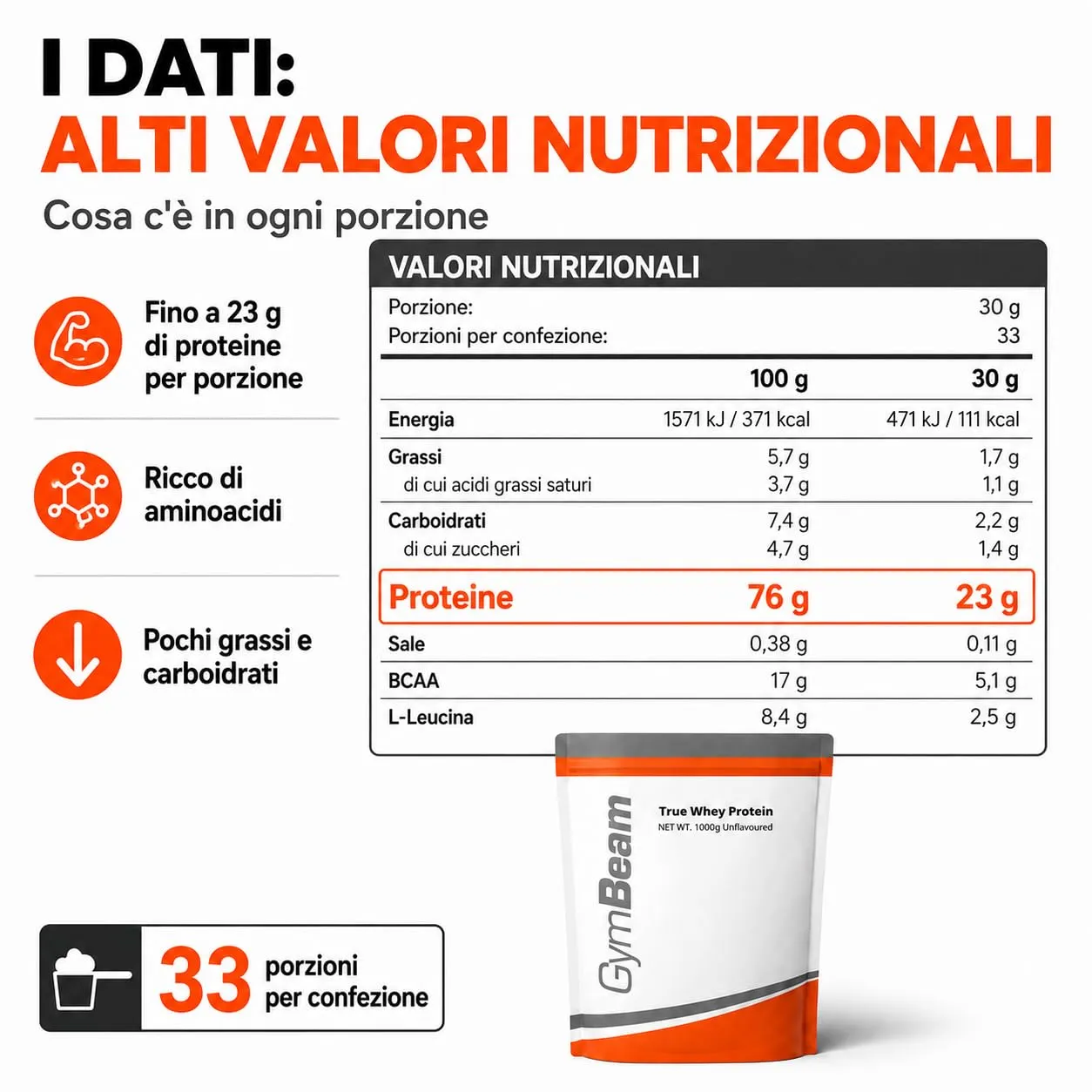 GymBeam True Whey Proteine Banana 1000 g WPC