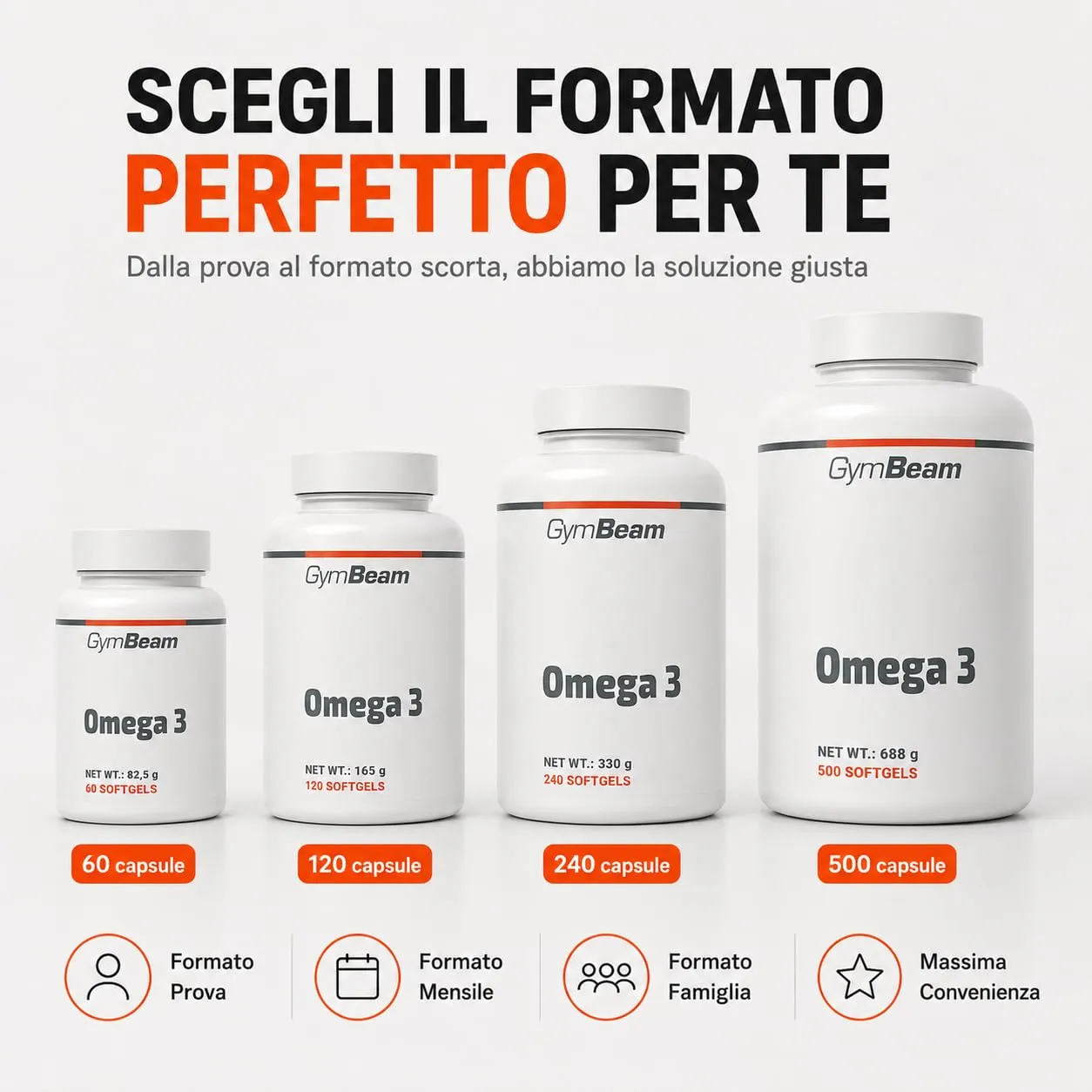 GymBeam Omega 3 integratore capsule 60 cps EPA DHA