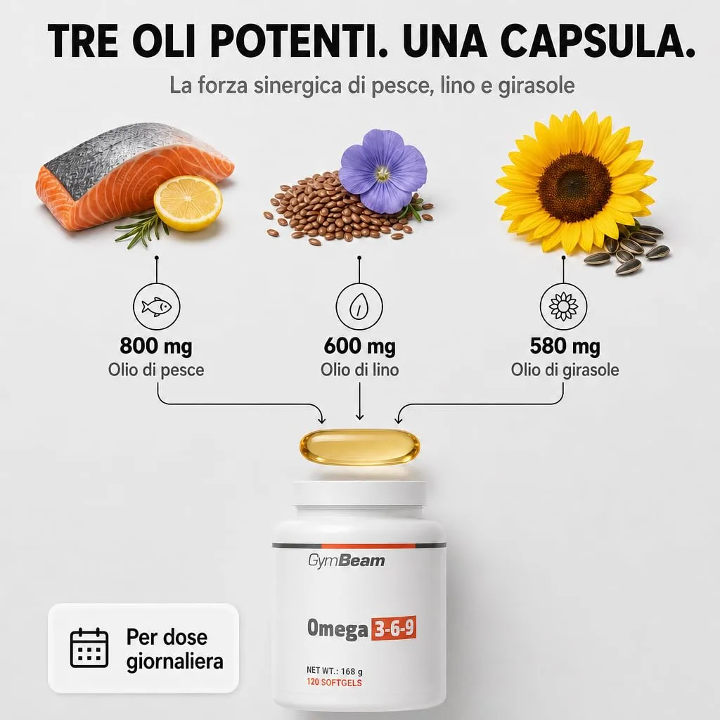 GymBeam Omega 3-6-9 capsule 120 cps pesce lino