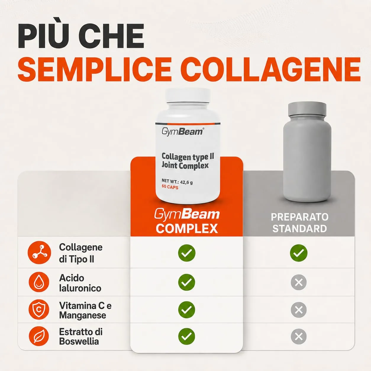 GymBeam Collagene Acido Ialuronico 60 cps tipo II