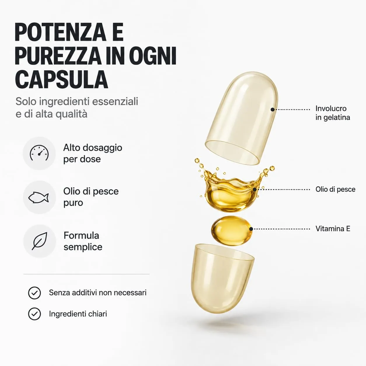 GymBeam Omega 3 integratore capsule 60 cps EPA DHA