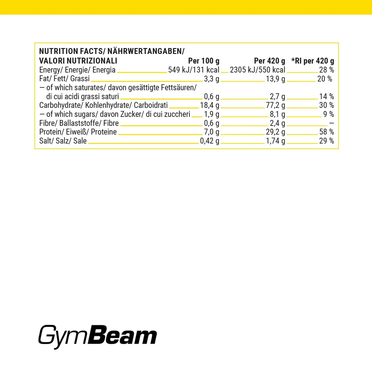 GymBeam FIT Ready to Eat pollo curry riso 420g proteico