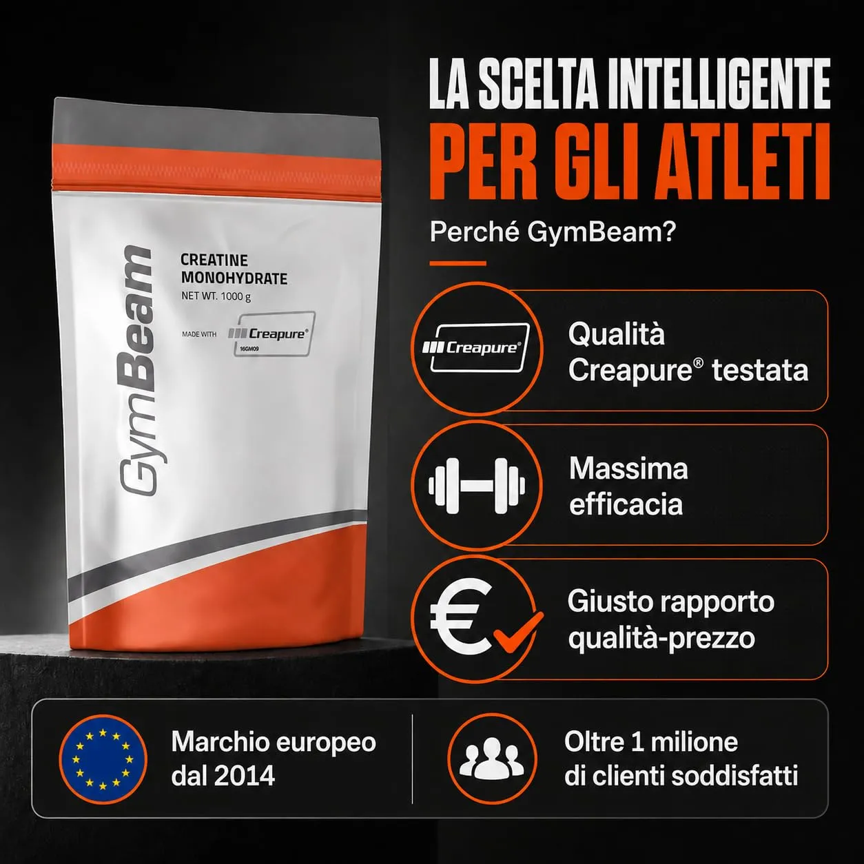 GymBeam Creatina Monoidrato Micronizzata 250 g Neutra Creapure